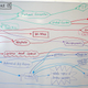 Illustration for article titled Googles master plan - DO NOT ERASE!
